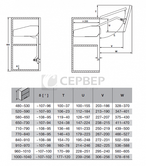 Механизм гармошка Free Fold H4fo для фасадов H770-840 мм./ 4,9-9,8 кг. Art. 372.37.563 (в к-те 2 петли центр-е , загл. серые лев+ прав.), Hafele